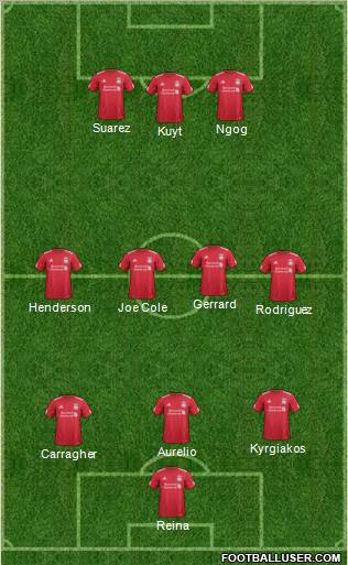 Liverpool Formation 2011