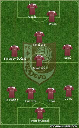 FK Sarajevo Formation 2011
