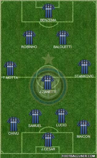 F.C. Internazionale Formation 2011