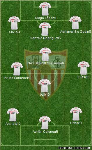 Sevilla F.C., S.A.D. Formation 2011