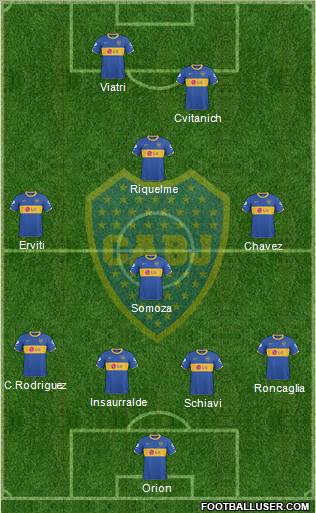 Boca Juniors Formation 2011