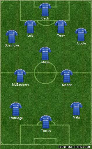 Chelsea Formation 2011