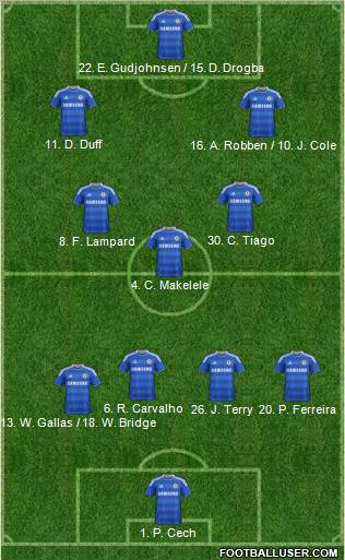 Chelsea Formation 2011