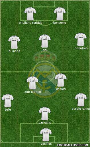 Real Madrid C.F. Formation 2011