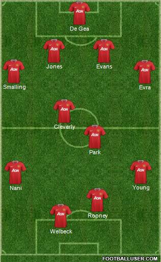 Manchester United Formation 2011