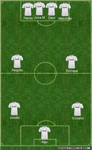 R. Madrid Castilla Formation 2011