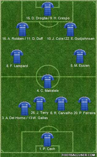 Chelsea Formation 2011