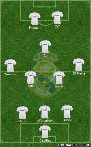 Real Madrid C.F. Formation 2011