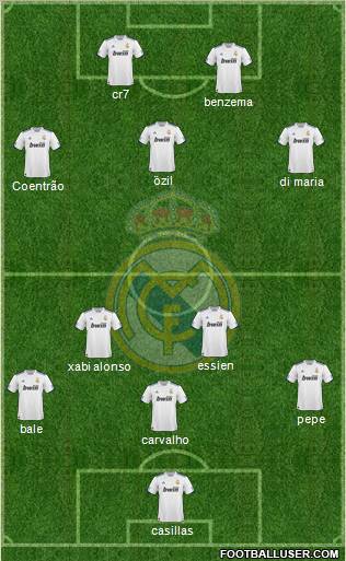 Real Madrid C.F. Formation 2011