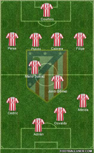 C. Atlético Madrid S.A.D. Formation 2011