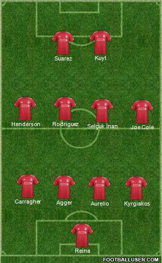Liverpool Formation 2011