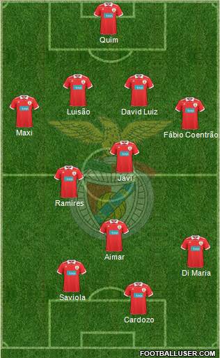 Sport Lisboa e Benfica - SAD Formation 2011