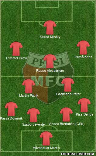 Pécsi Mecsek FC Formation 2011