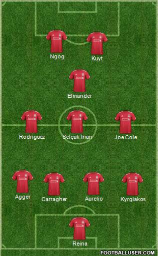 Liverpool Formation 2011