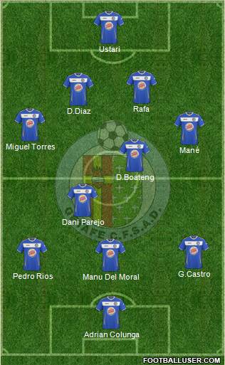 Getafe C.F., S.A.D. Formation 2011