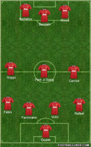 Manchester United Formation 2011