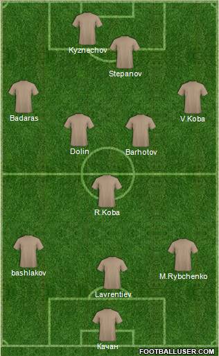 Pro Evolution Soccer Team Formation 2011