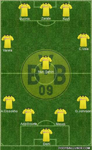 Borussia Dortmund Formation 2011
