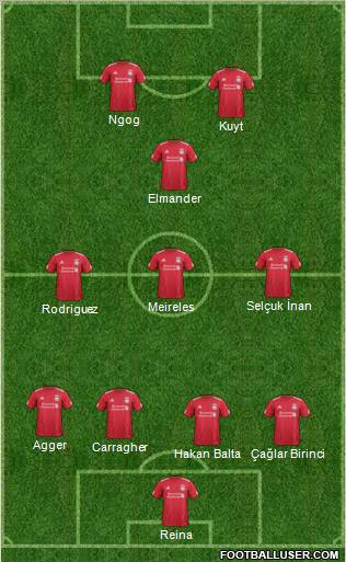 Liverpool Formation 2011