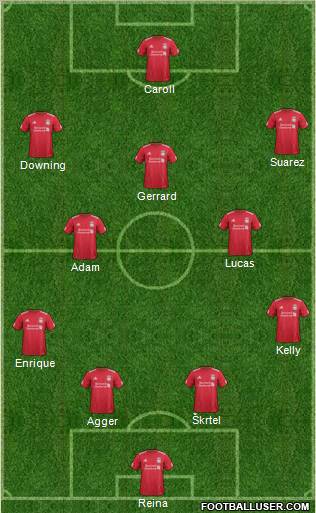 Liverpool Formation 2011