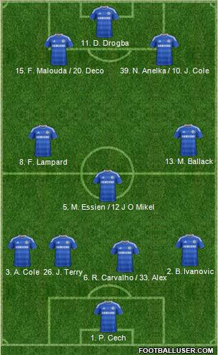 Chelsea Formation 2011
