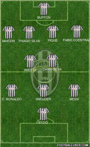 Juventus Formation 2011