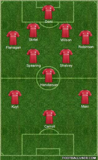 Liverpool Formation 2011