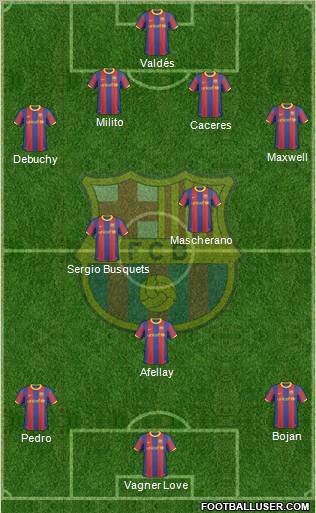 F.C. Barcelona Formation 2011