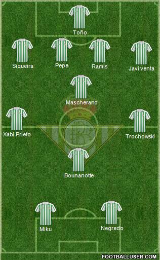 Real Betis B., S.A.D. Formation 2011