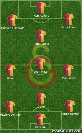 Galatasaray SK Formation 2011