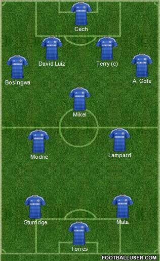 Chelsea Formation 2011