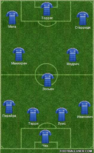 Chelsea Formation 2011
