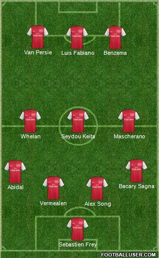 Arsenal Formation 2011
