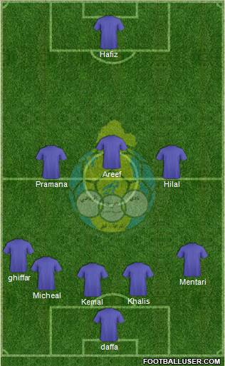 Al-Gharrafa Sports Club Formation 2011
