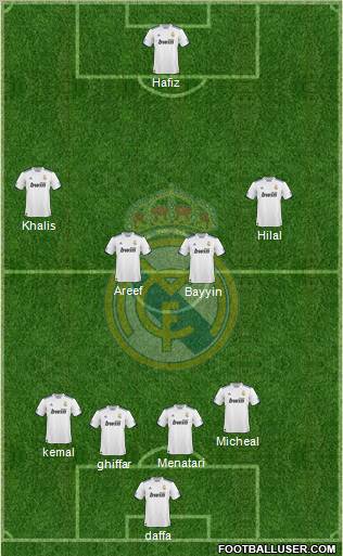 Real Madrid C.F. Formation 2011