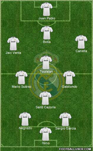 Real Madrid C.F. Formation 2011