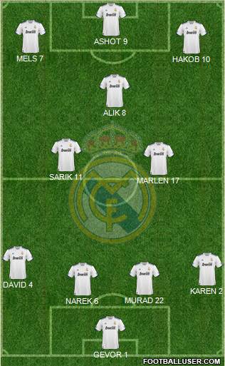 Real Madrid C.F. Formation 2011