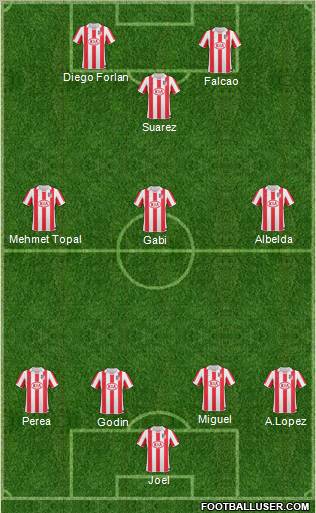 Atlético Madrid B Formation 2011