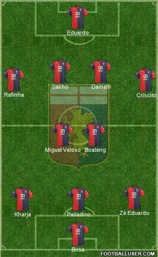 Genoa Formation 2011