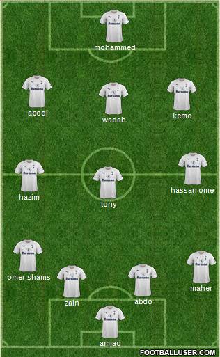 Tottenham Hotspur Formation 2011