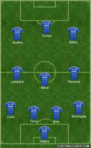 Chelsea Formation 2011