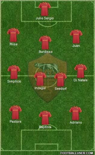 AS Roma Formation 2011