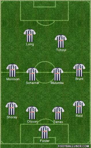 West Bromwich Albion Formation 2011