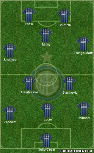 F.C. Internazionale Formation 2011