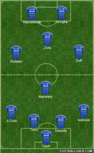 Chelsea Formation 2011