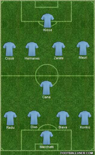 Championship Manager Team Formation 2011