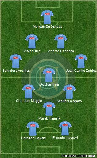 Napoli Formation 2011