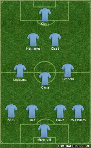Championship Manager Team Formation 2011