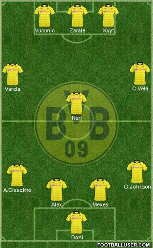 Borussia Dortmund Formation 2011