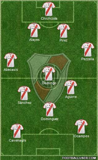 River Plate Formation 2011
